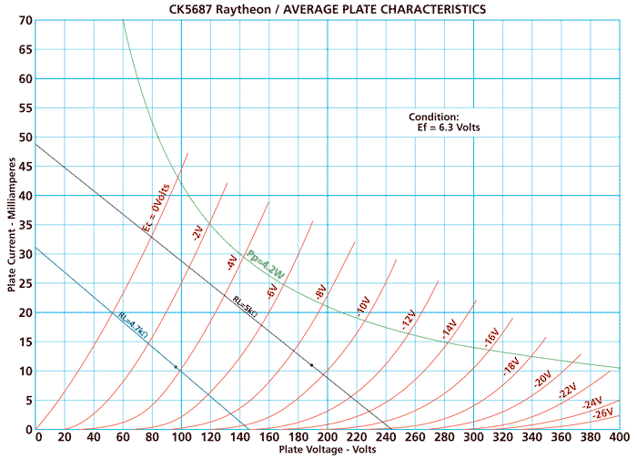 ���C�Z�I����CK5687����Ȑ�