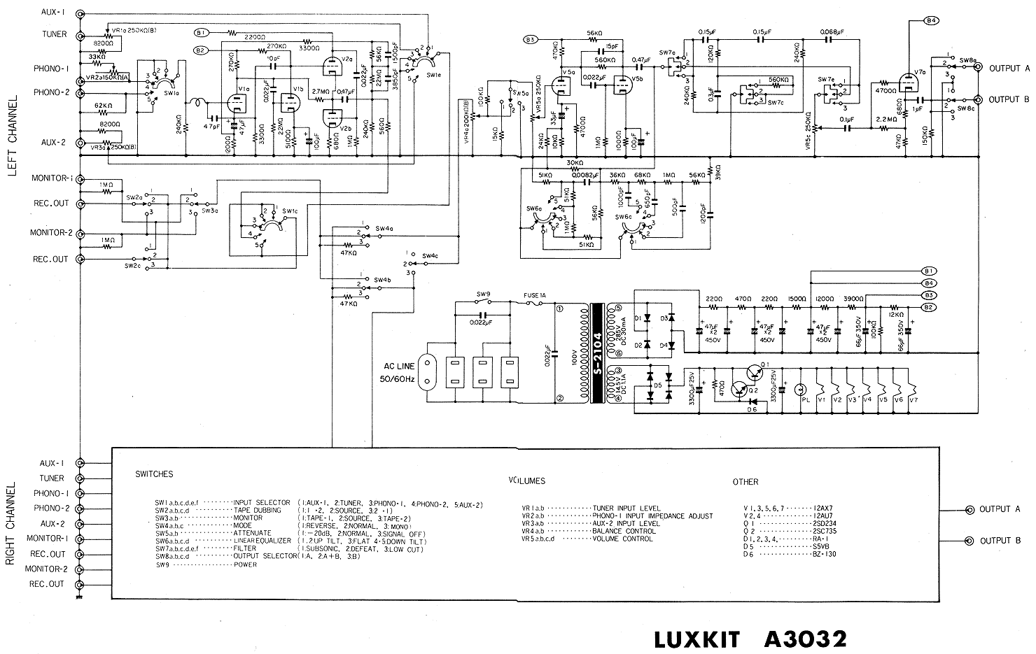 A3032H}