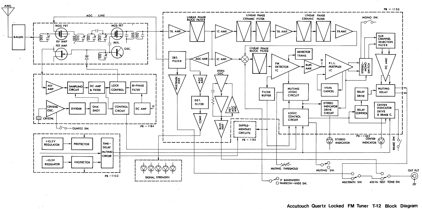 ubN_CAO